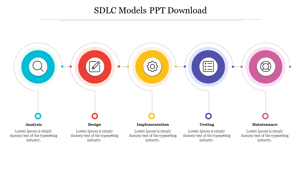 SDLC Models PPT Download